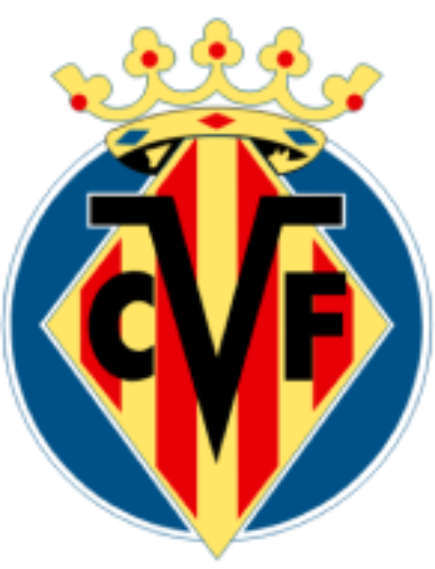 Villarreal CF SHBET